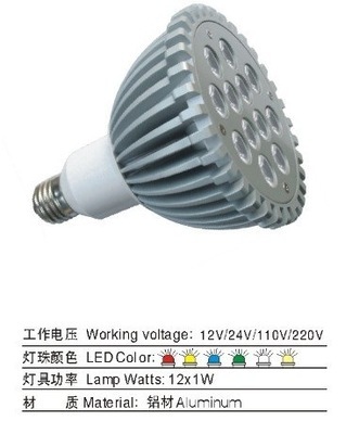 路燈led燈珠電壓是多少瓦