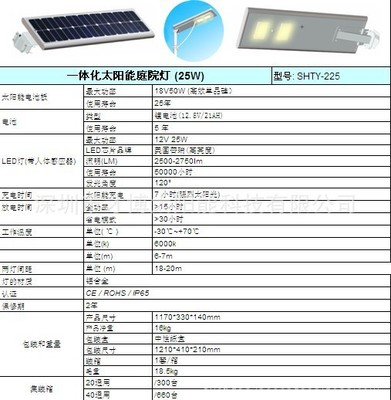 路燈電池能用多久?成都地平線(xiàn)科技有限公司